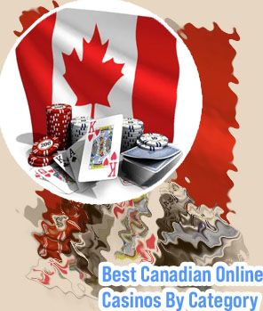 Best canadian online casinos
